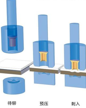 丹峰自動(dòng)送料鉚接機(jī)有哪些功能？
